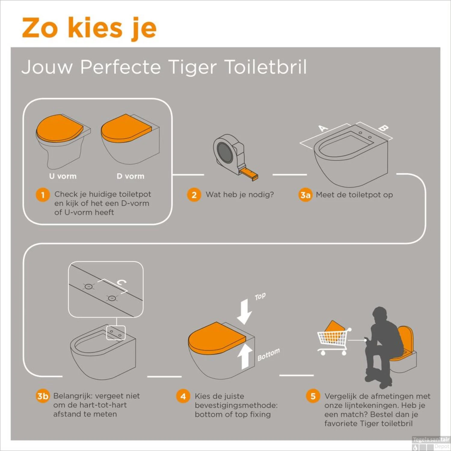Toiletzitting Tiger Memphis Softclose Duroplast Wit 10 Toiletzitting Tiger Memphis Softclose Duroplast Wit - Afbeelding 10