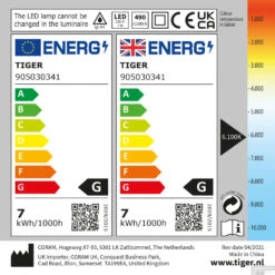LED Spiegel Verlichting Tiger Aurel 6100K 30 Cm Chroom -Thuis Badkamer 4008919050402 9
