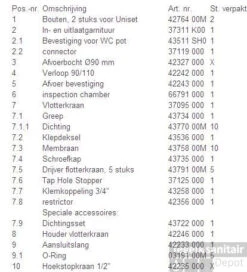 Grohe Rapid Sl Inbouwreservoir Met Nova Cosm.bed.plaat Chooom -Thuis Badkamer 59945