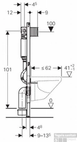 Geberit Duofix Omega Inbouwreservoir H112 Front/planchetbediening -Thuis Badkamer 77516