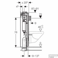 Geberit Gis Easy Omega Inbouwreservoir H90 Front/planchetbediening -Thuis Badkamer 77526