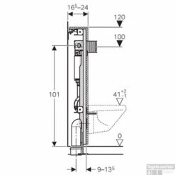 Geberit Gis Easy Omega Inbouwreservoir H120 Frontbediening -Thuis Badkamer 77532