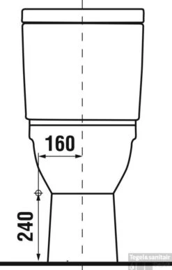 Jika Euroline Duobloccloset Pk +8 Wit -Thuis Badkamer 78442