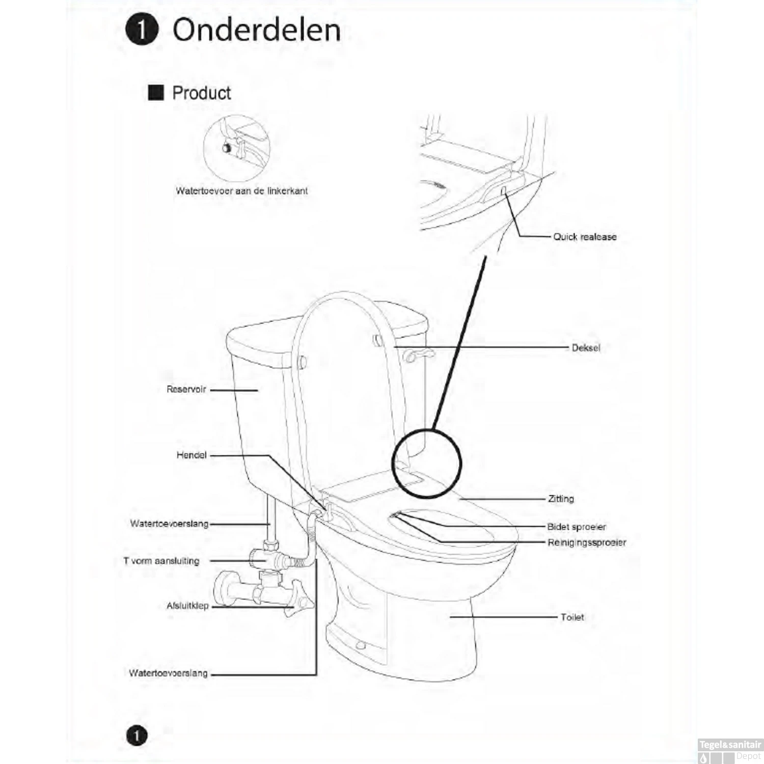 BWS Douche WC Zitting Luxe Stroomloos Met Sproeier Wit 6 BWS Douche WC Zitting Luxe Stroomloos Met Sproeier Wit - Afbeelding 6