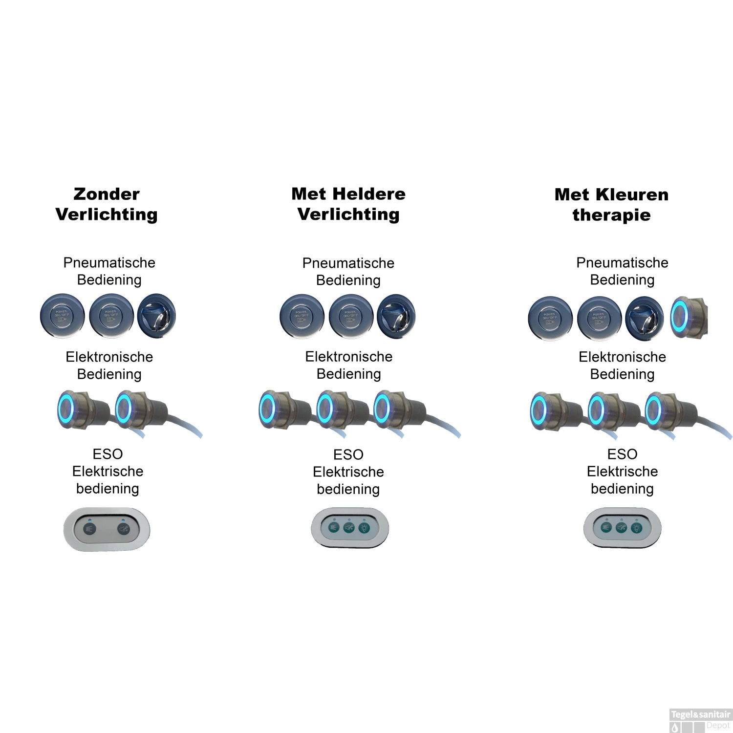 Ligbad Riho Delta Rechts 160 X 80 Cm Whirlpool Dubbel Systeem 2 Ligbad Riho Delta Rechts 160 X 80 Cm Whirlpool Dubbel Systeem - Afbeelding 2