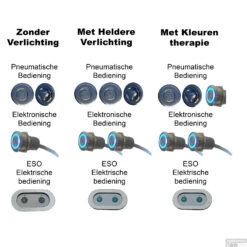 Ligbad Riho Delta Links 160x80 Cm Whirlpool Enkel Systeem -Thuis Badkamer def bediening enkel 31