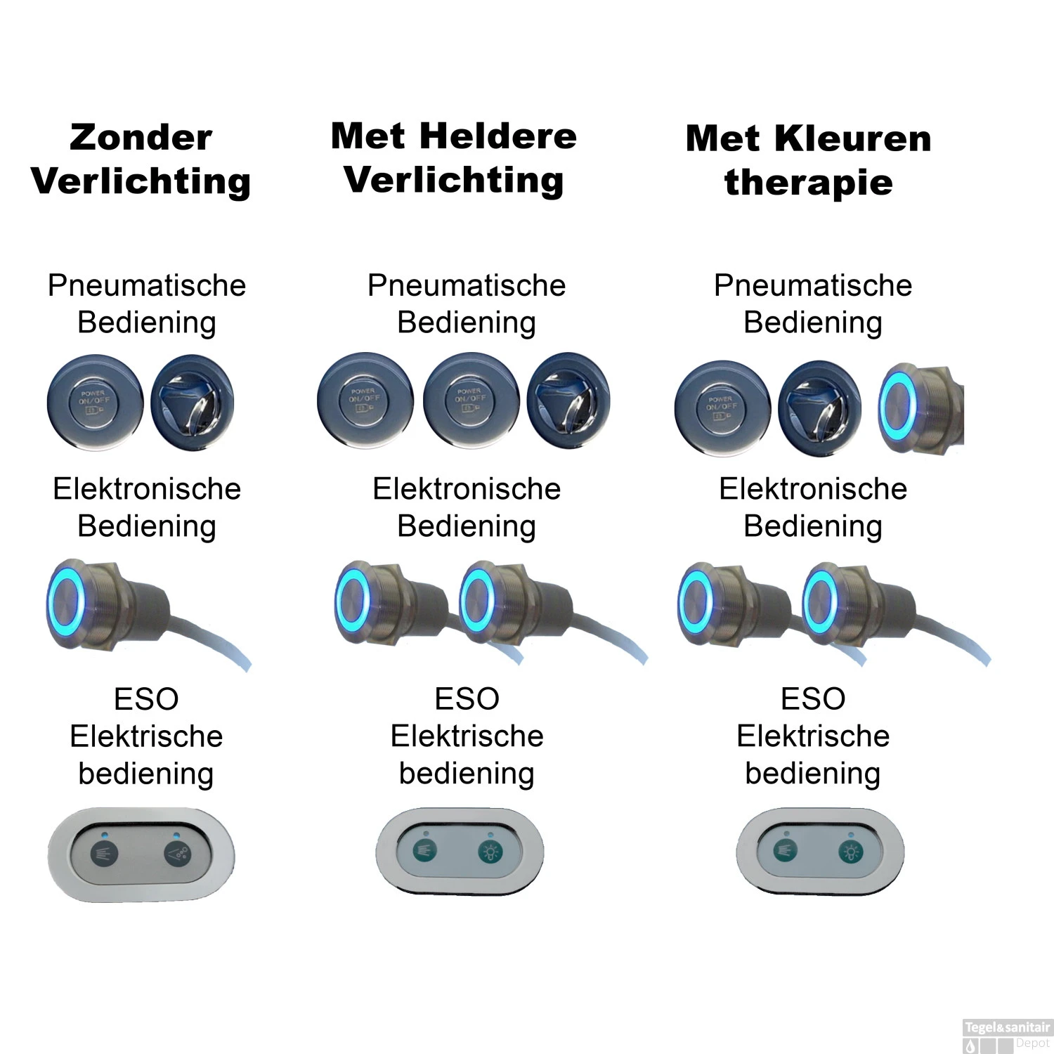 Ligbad Riho Colombia 160 X 75 Cm Whirlpool Enkel Systeem 2 Ligbad Riho Colombia 160 X 75 Cm Whirlpool Enkel Systeem - Afbeelding 2