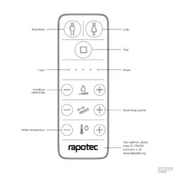 Douche WC RapoWash Basic Met Bidetspoeler En Afstandsbediening Rimless Wit 12 Douche WC RapoWash Basic Met Bidetspoeler En Afstandsbediening Rimless Wit -Thuis Badkamer douche wc rapowash basic met bidetspoeler en afstandsbediening rimless wit deatail8