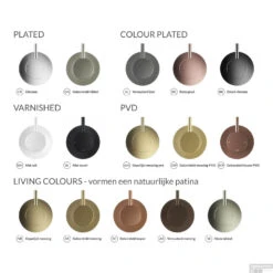 Clickwaste Hotbath Cobber Afvoerplug Met Schroef Rond Zwart Chroom -Thuis Badkamer hothbath kleurenstaal 93