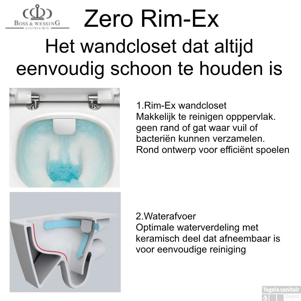 Grohe Rapid SL Toiletset Set15 B&W Zero Rim-ex Met Grohe Arena Of Skate Drukplaat 3 Grohe Rapid SL Toiletset Set15 B&W Zero Rim-ex Met Grohe Arena Of Skate Drukplaat - Afbeelding 3
