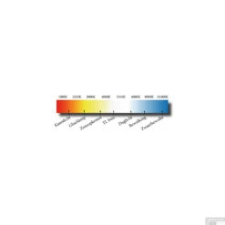 Spiegelverlichting Sanicare LED Anna 5 Watt 60 Cm Chroom -Thuis Badkamer spiegelverlichting sanicare anna 60cm kleurenoverzicht