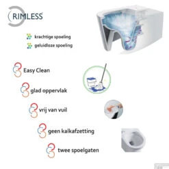 Grohe Rapid SL Toiletset Set24 Wiesbaden Vesta Rimless 52 Cm Met Grohe Arena Of Skate Drukplaat -Thuis Badkamer toiletpot wiesbaden vesta rimless 52cm 32.3450 4 15