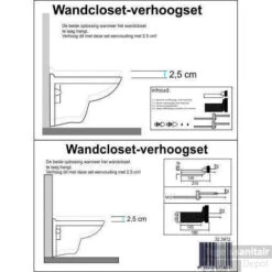 Wandcloset Verhoogset Tbv Inbouwreservoir Compleet 11 Wandcloset Verhoogset Tbv Inbouwreservoir Compleet -Thuis Badkamer wandcloset verhoogset tbv inbouwreservoir compleet technisch 1