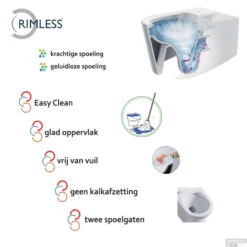 Geberit UP320 Toiletset Set45 Wiesbaden Vesta Rimless Mat Zwart Met Matzwarte Drukplaat 15 Geberit UP320 Toiletset Set45 Wiesbaden Vesta Rimless Mat Zwart Met Matzwarte Drukplaat -Thuis Badkamer wiesbaden vesta rimless mat zwart 32.3419 2 1 7
